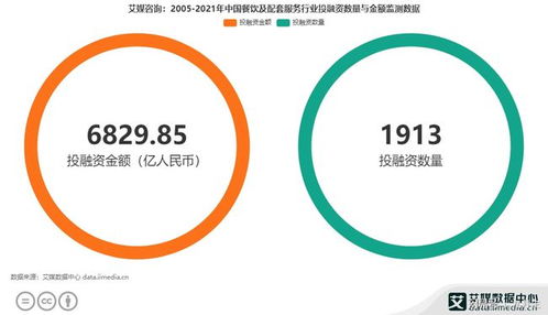 九月生 茶百道、烤匠背后的隐形品牌架构师