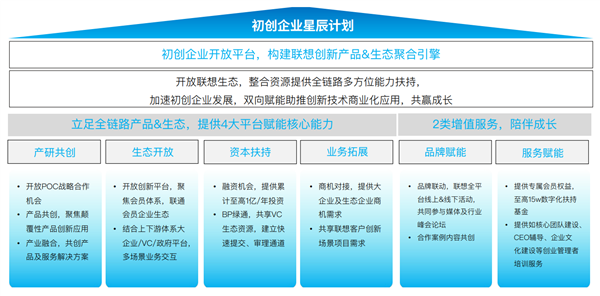 智能驱动后勤变革 从《中国中小企业智能化转型报告2024》看单位后勤管理服务新趋势